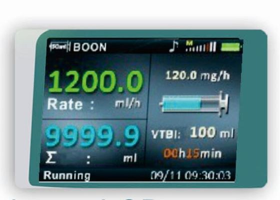 Thiết bị y tế bệnh viện Bơm tiêm Truyền dịch Bơm tiêm áp dụng 5ml 10ml 20ml 30ml 50ml 60ml