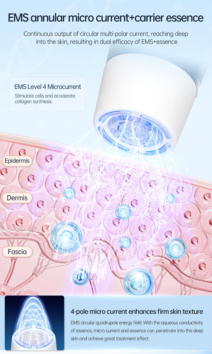 Bán hàng tại xưởng Bút Hydra Pen H5 EMS Điện Microneedling cho Tái tạo Collagen Mọc Tóc Râu Tại nhà và Sử dụng tại Salon 5