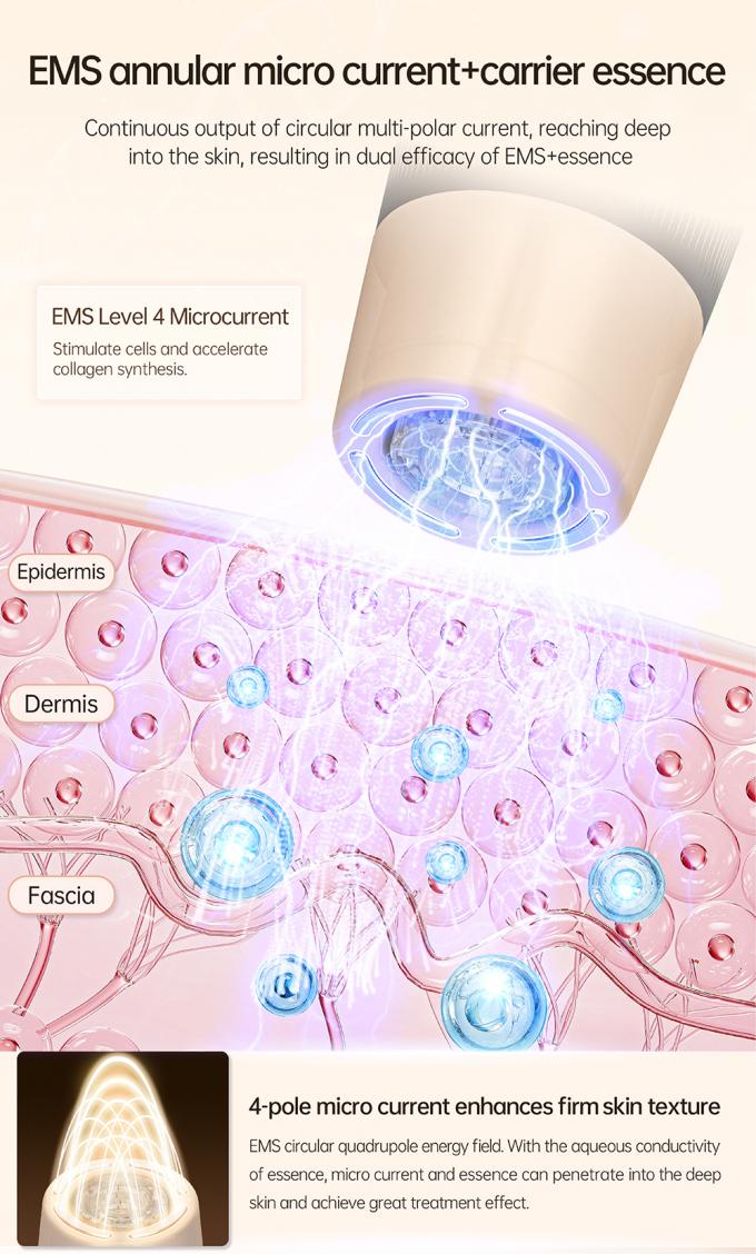 Máy áp dụng huyết thanh tự động EMS mới nhất Hydra Pen H5 Face Skin Derma Microneedling Pen Essence 4